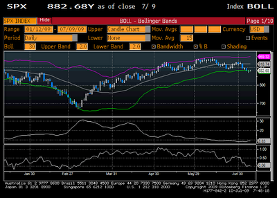 What does volatility mean in forex