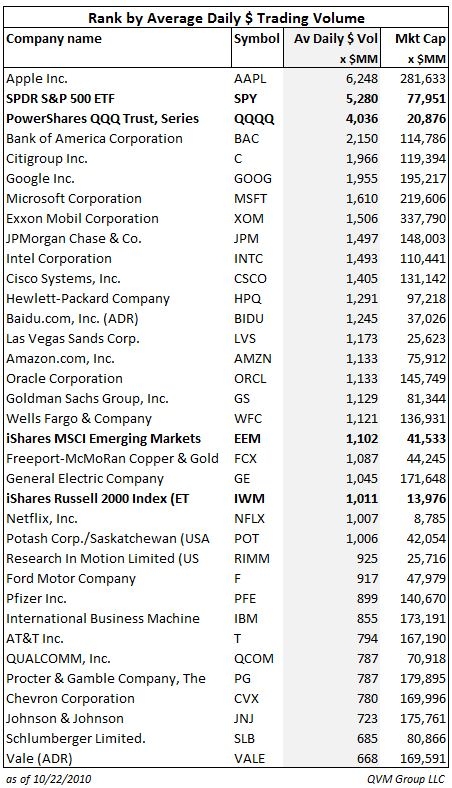 Currency etf trading strategies