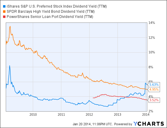 Taxes stock options explained