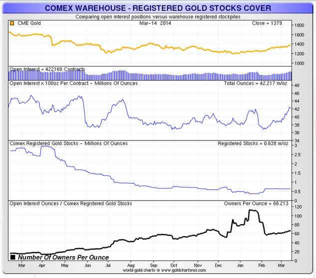 Forex weekly outlook investing.com