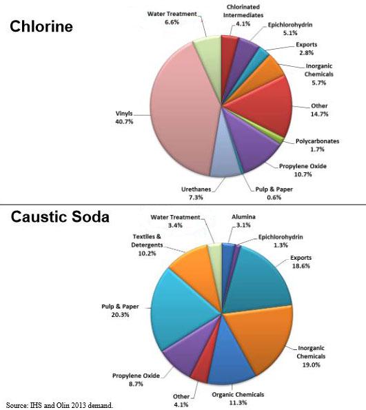 and canada pulp news paper Positioned For A Rebound Corporation Canexus Canexus   Corp 30