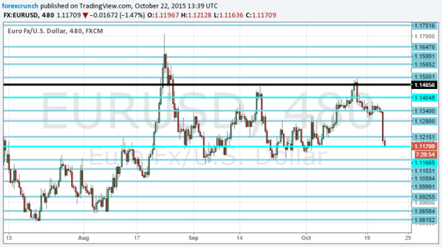 375 usd in euro 375 usd in euro