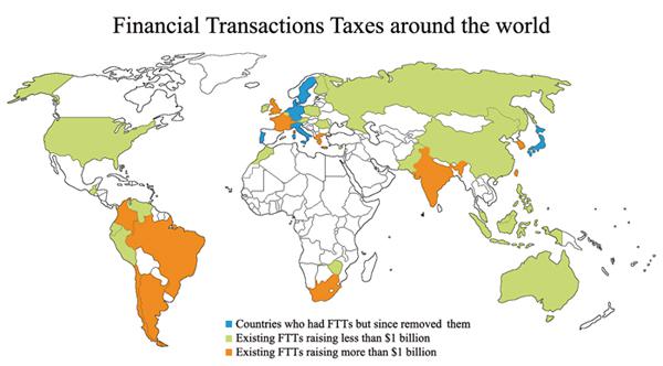 Forex financial transaction tax