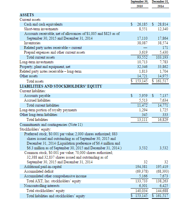 Cheap stocks with weekly options