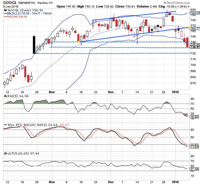 Interest rate options trader jobs