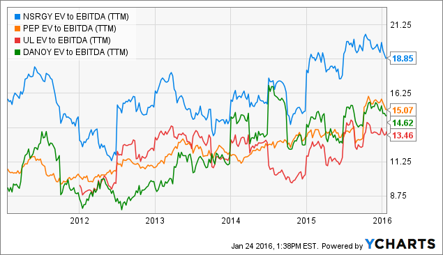 business investment markets stocks best dividend article bbdcf business investment markets stocks best dividend article bbdcf