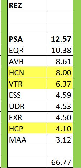 Diversification strategy good or bad