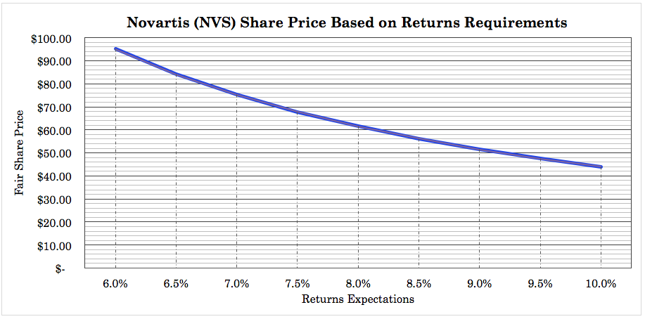 Optimal capital structure master thesis