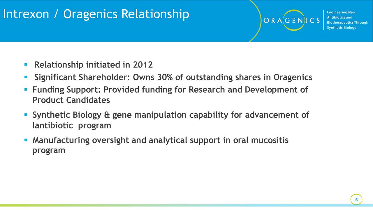 Oragenics (OGEN) Investor Presentation - Slideshow ...