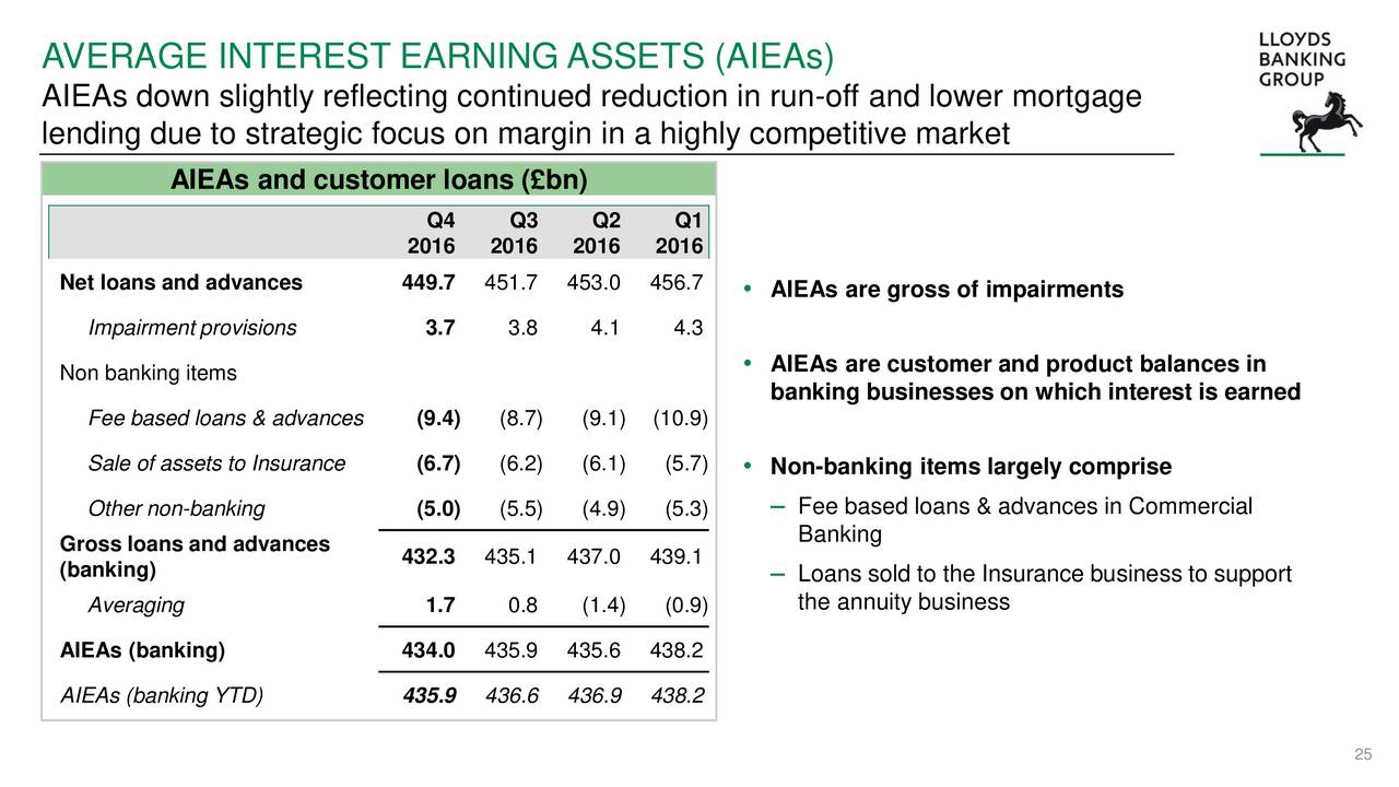 Average long run performance of us ipo to the market