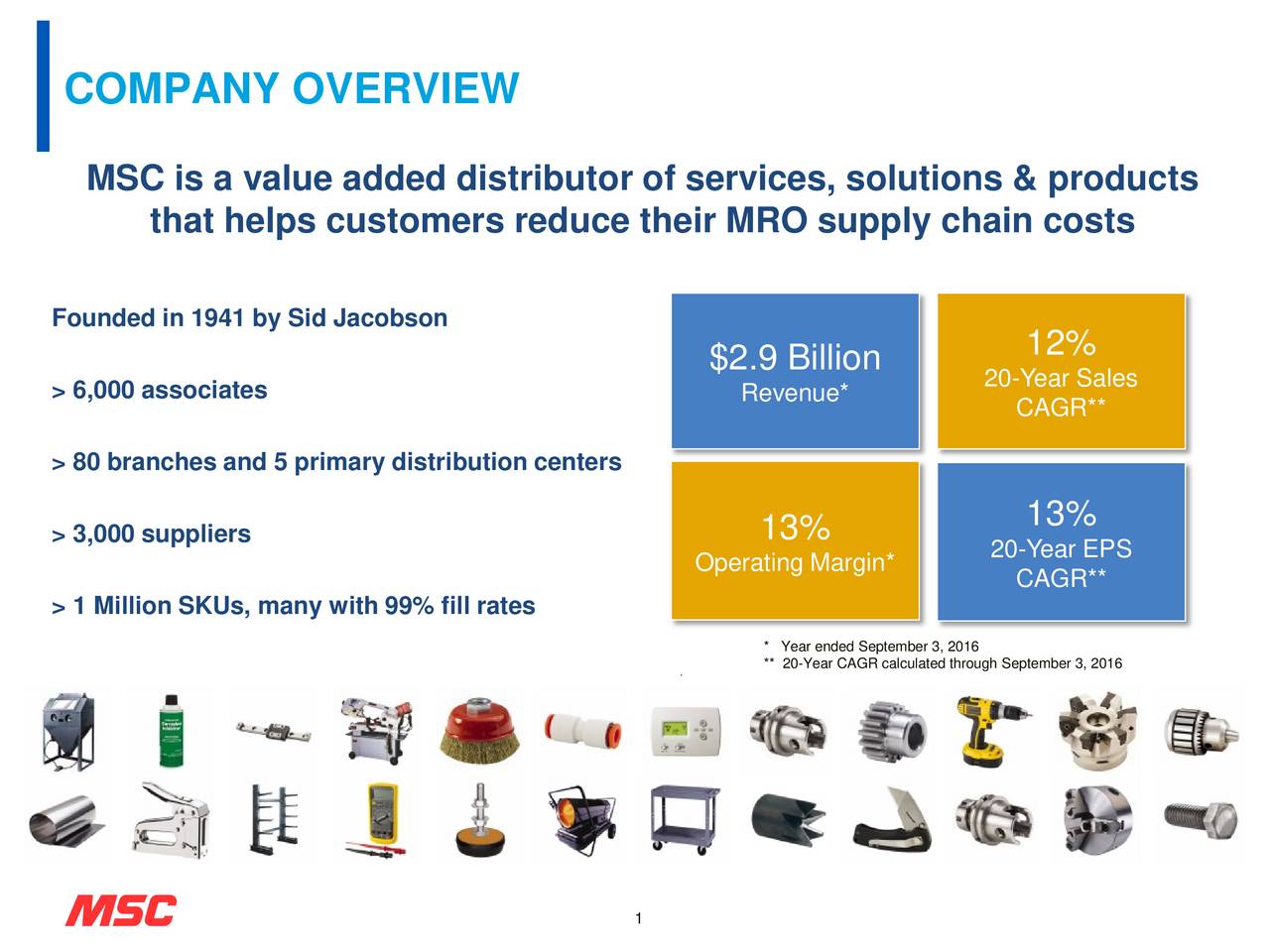 MSC Industrial Direct Co. (MSM) Presents At The Raymond James 38th ...